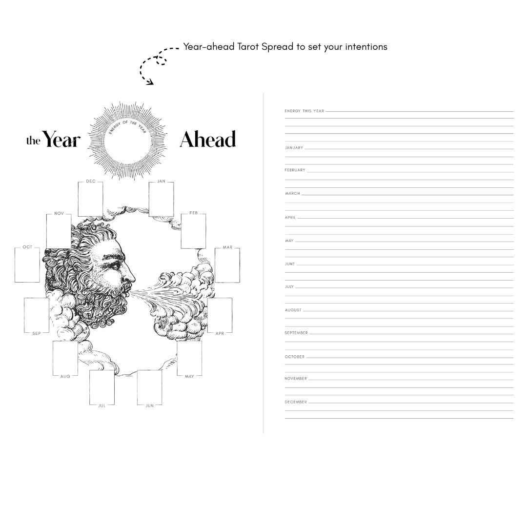 2026 Writual Tarot Planner