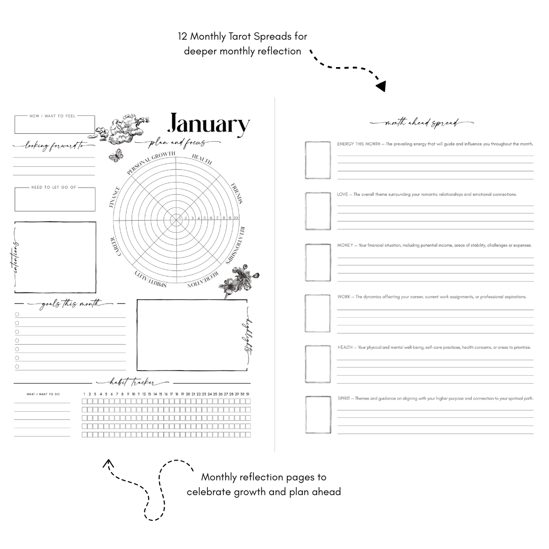 2026 Writual Tarot Planner