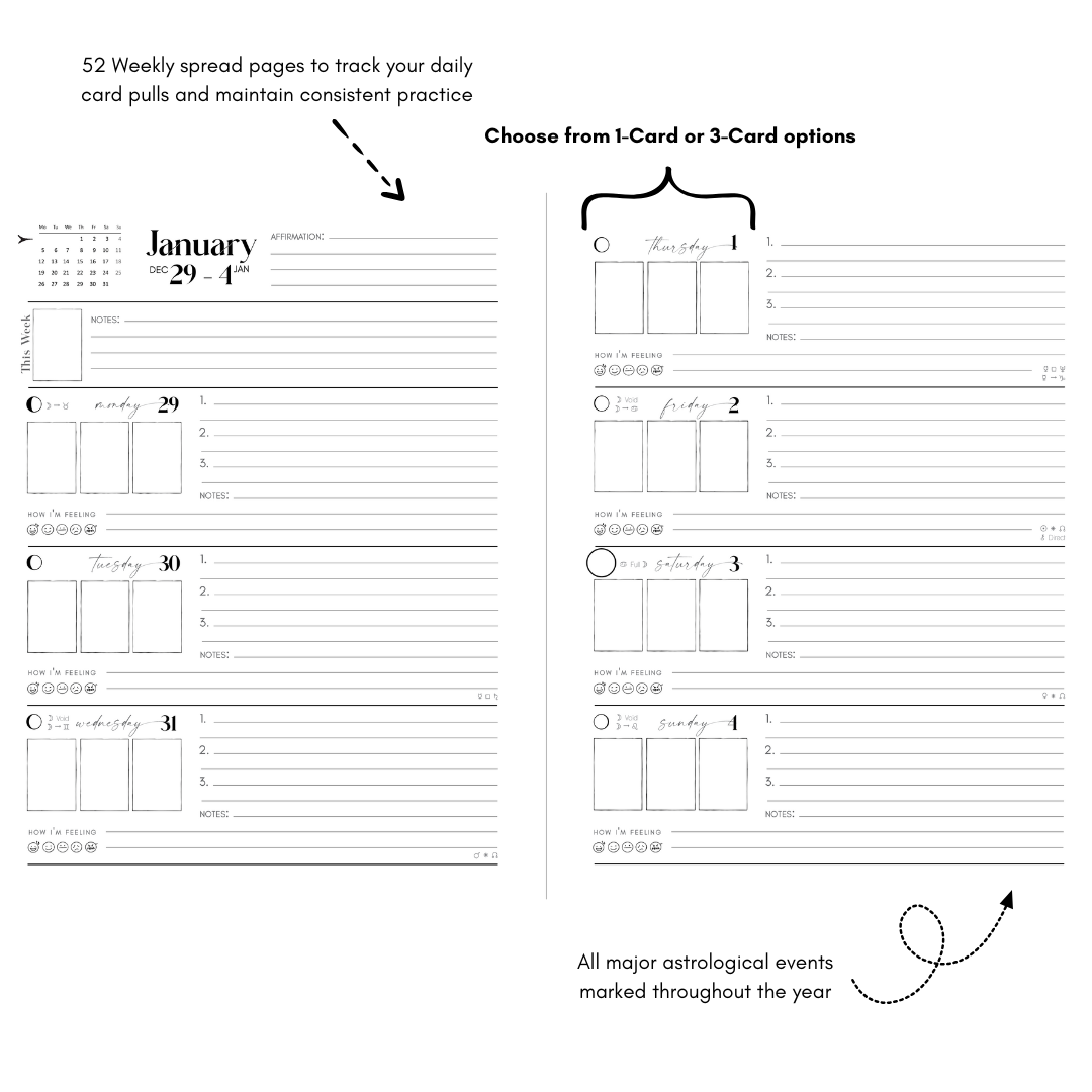 2026 Writual Tarot Planner