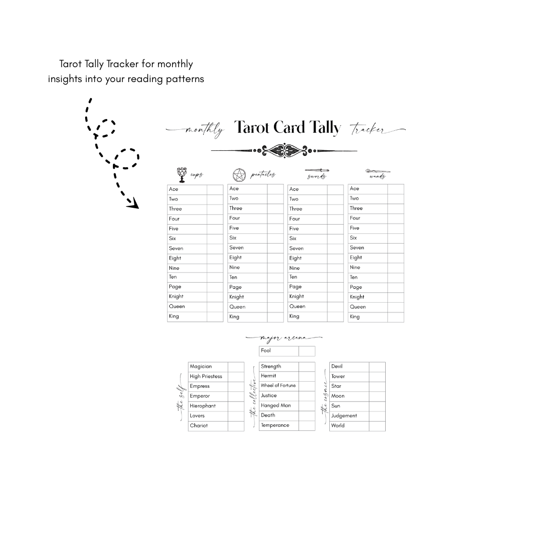 2026 Writual Tarot Planner
