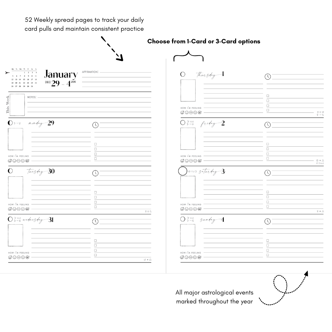 2026 Writual Tarot Planner